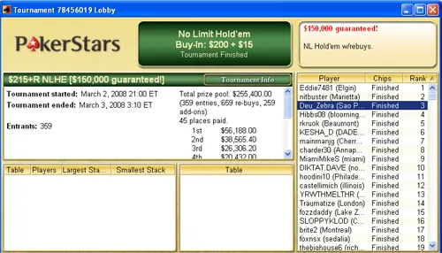 Cantinho Poker em Português 125