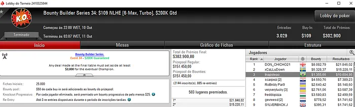 Luciano Hollanda Crava Título na Bounty Builder Series do PokerStars 102