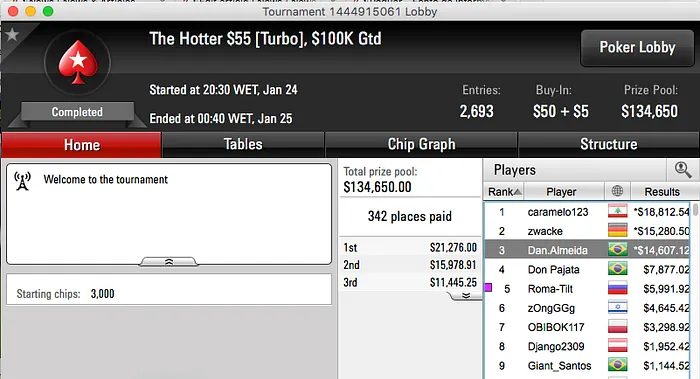 ValterBr@nco Crava Sunday Warm-Up (k), lmn_7 Crava o Sunday Rebuy (k) & Mais 105