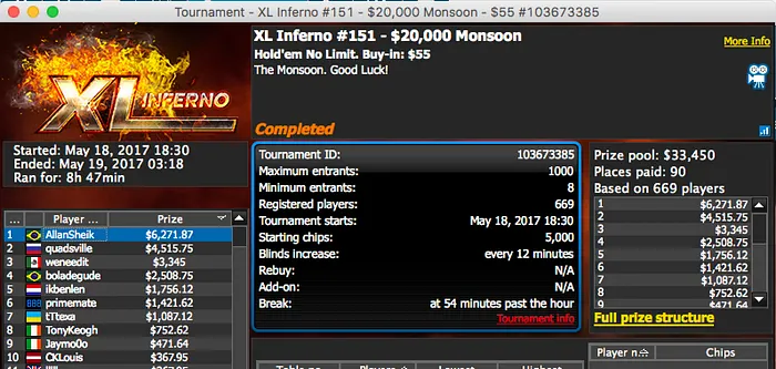 Mais 3 Cravadas Brasileiras no XL Inferno do 888poker 101