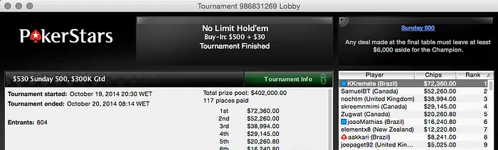 Thiago Crema Vence Sunday 500 com João Mathias e Akkari na mesa Final & Mais 101