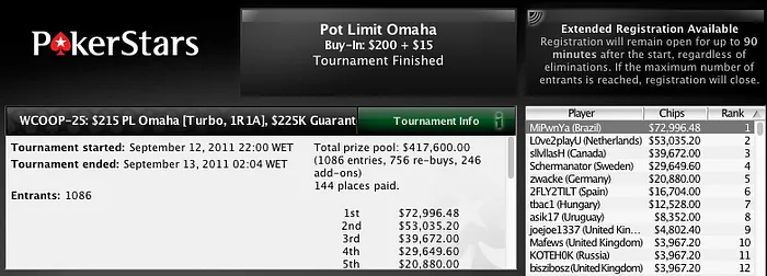 WCOOP 2011 - Brasil Agarra a Primeira Bracelete, Russos já Somam 4! 104