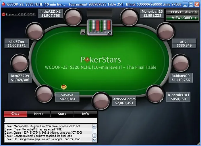 WCOOP Day 9: "Soterdelf", "Str8$$$Homey" and "Science" Lock Up Wins 103
