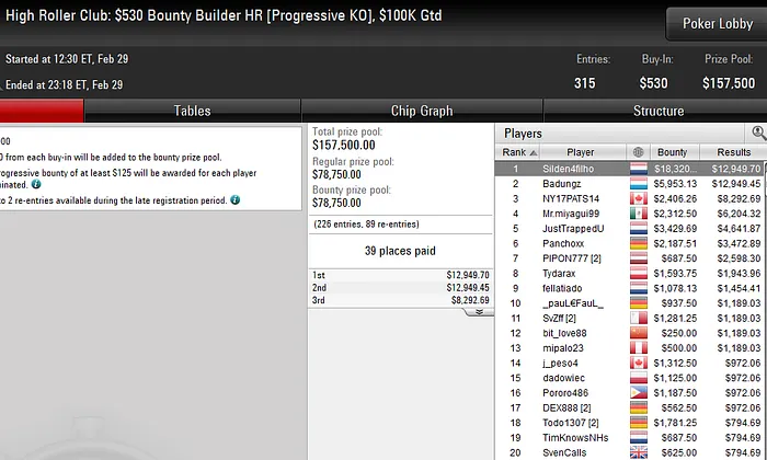 poker online pokerstars