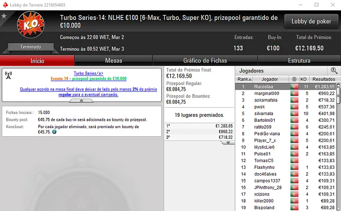 Turbo Series: Rucostaa Conquista Evento #14 e RaiseMachin3 o Evento #13 101