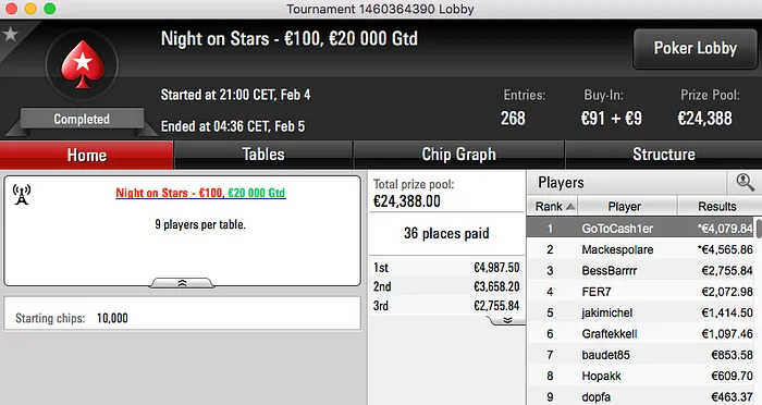 Rui "sousinha23" Sousa 2º no Thursday Thrill (.989) & Mais 103