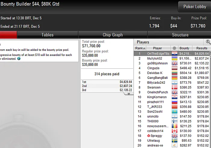 poker online pokerstars
