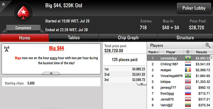 Edudrake1987 6º no k Super Tuesday, drogba060193 Crava Bounty Builder 9 & Mais 108