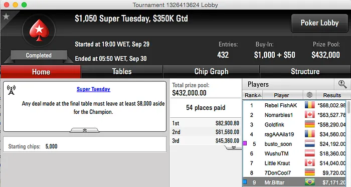 dmgs81 Vice no Big , Diego Bittar na FT do Super Tuesday & Mais 102