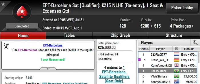 Lauriê Tournier Crava Entrada no Main Event EPT Barcelona 101