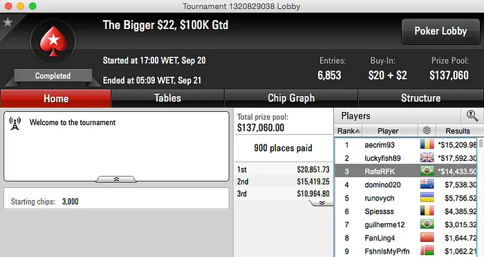 "konnh4nd" Vice no 9 Rebuys, Flávio Viana Vice no Bigger  & Mais 104