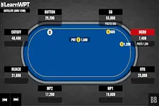 LearnWPT - Pocket Eights vs. a Middle Position Raise: What Do You Do Here?