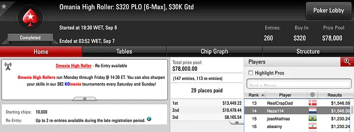 Vitória de João Vieira no k Crocodile Special da 888 102