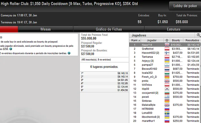 pokerstars poker online