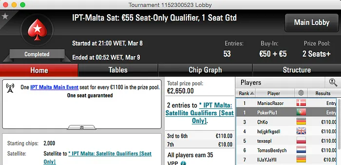 Satélites EPT: Dattani,Pedro Regueira, Manuel Lopes e AAlibabaAA Vencem 102