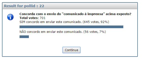 Votação ANAon - SIM Ganha com 92% dos Votos 101