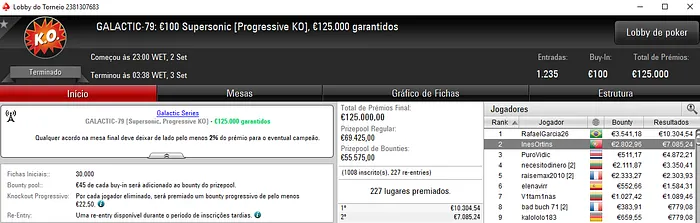 Medalha de Prata para InesOrtins nas Galactic Series & Mais Resultados 101