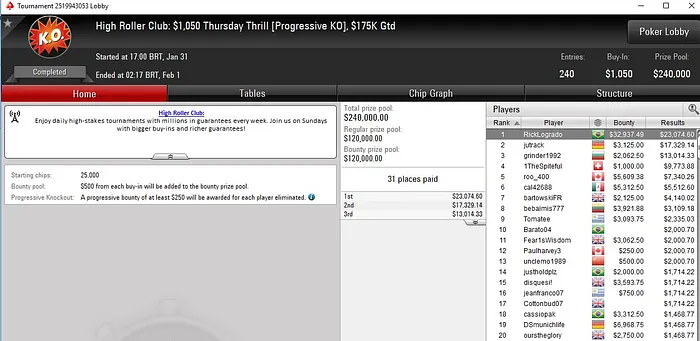 Lobby de poker do PokerStars