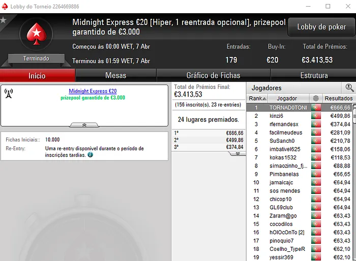 Tutti4Simons, Pagasses... e TORNAD0TONI Brilham na PokerStars.pt 103