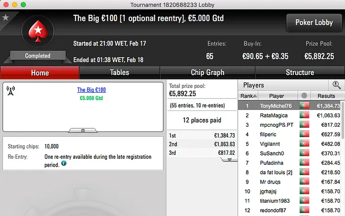 Rui Bouquet Vence Hot BigStack Turbo €50 & Mais 102