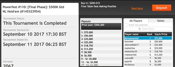 João Simão e dennysramos2 com Grandes Forras no Powerfest 102