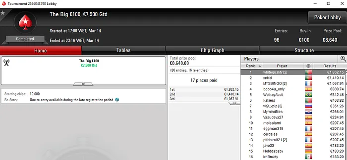 Lobby de poker da PokerStars