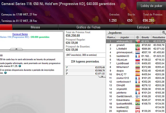 poker online pokerstars