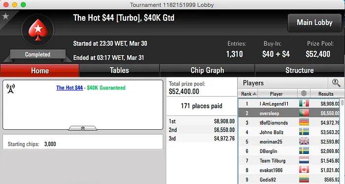 Brigadatada 2º no Monday PLO; Naza Ganha Entrada na Grand Final EPT & Mais 104