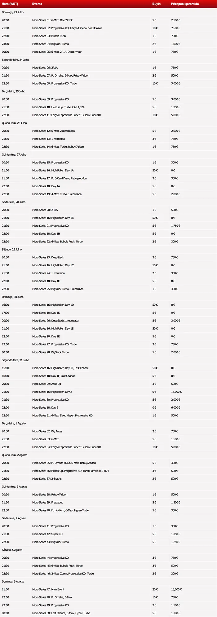 Micro Series: Deiazinha5, Jp_matias1 e 8Nestum8 São os Novos Campeões 104