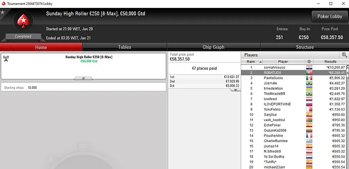 Lobby de poker da PokerStars