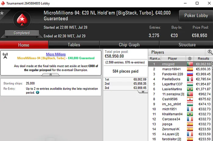 Lobby de poker da PokerStars