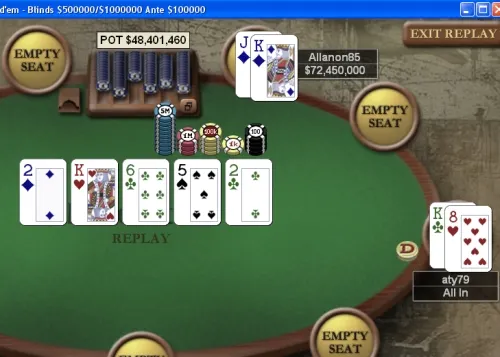 Online Poker Weekend: Daniel 'Allanon85' Drescher Claims Stars Sunday Million 101