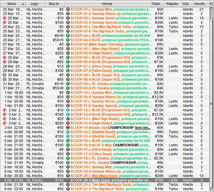 PokerStars.pt: SCOOP 2018 Arranca Hoje com €500,000 Garantidos 101