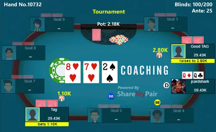 Poker Coaching with Jonathan Little: Pocket Queens vs. Two Opponents 102