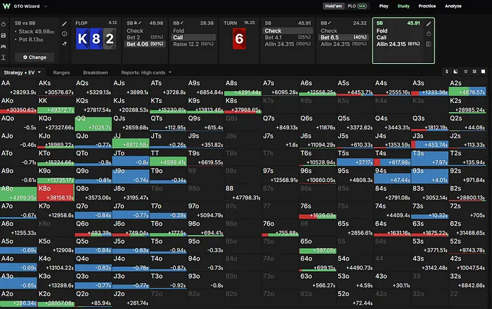 SB range against turn bet
