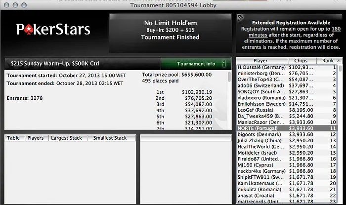 charly3005 Vence Main Event MTOPS & "mentalpshyco" na Final Table do Sunday Million 107