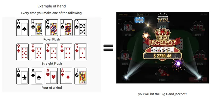 GGPoker Big Hand Jackpot