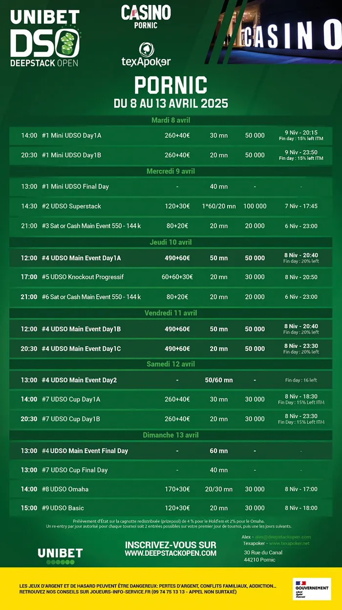 UDSO Pornic 2025