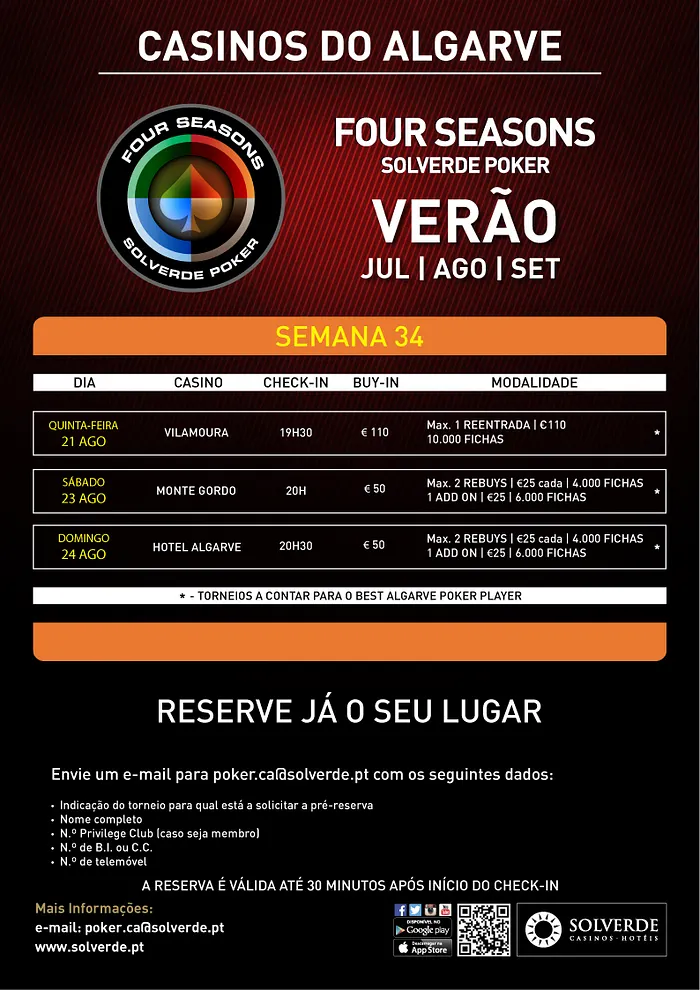 Four Seasons Algarve Arranca Hoje em Vilamoura (19:30) 101