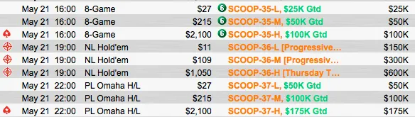 SCOOP 2015: João "Naza114" Vieira 2º no Evento #34 High (,840) 102