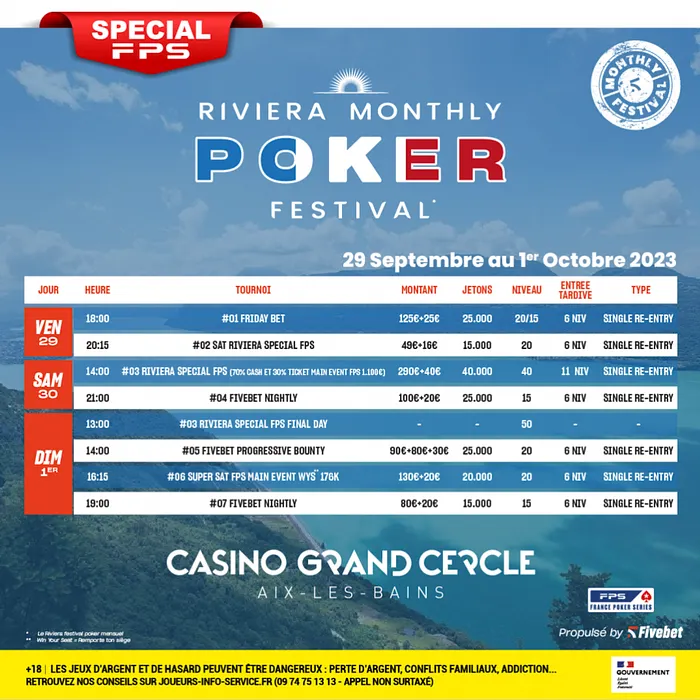 riviera monthly poker