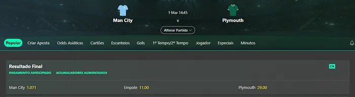 Bet365 - Resultado da partida para favorito
