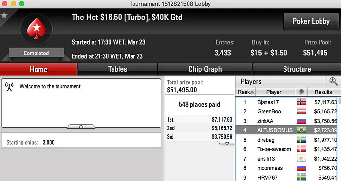 Gustavo "gremistaAK" Pinto Crava Big 9 & Mais 108