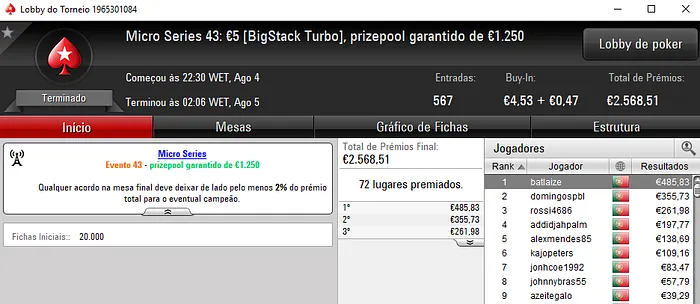 SirColmo, TiagoC.S. 10 e Batlaize Conquistam Micro Series 103