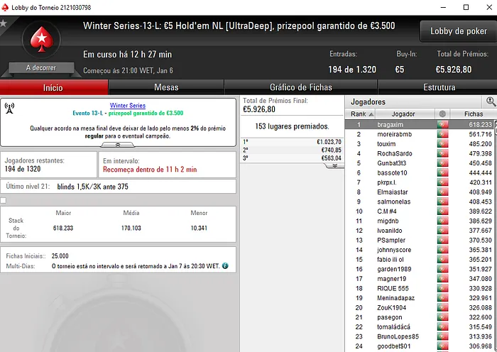 €80,000 Garantidos no Main Event High e €15,000 no Main Event Low 101