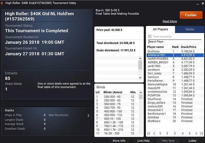 Pedro Marques 3º no Powerfest #19 High da partypoker (,250) & Mais 102