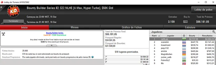 Bounty Builder Series: pabritz e ca!oLas Conquistam Títulos 102