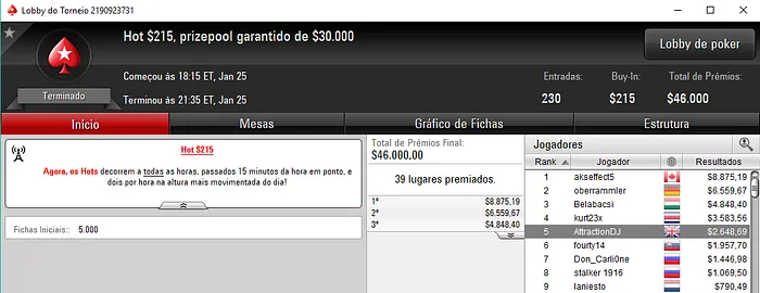 João Vieira, Artur Costa e Joel Dias com Prémios de 4 Dígitos 103