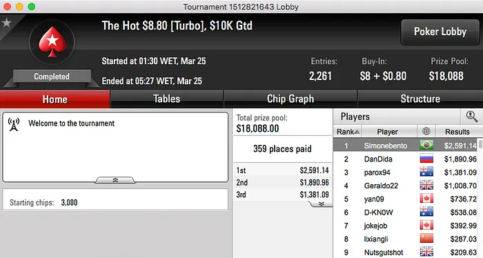 papatudin, goiaba25 e Melo Jr Faturaram no PS & Mais 111