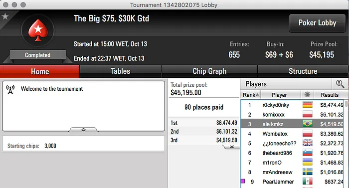 Gustavo "GremistaAK" Pinto Vice no Super Tuesday (.976) & Mais 107